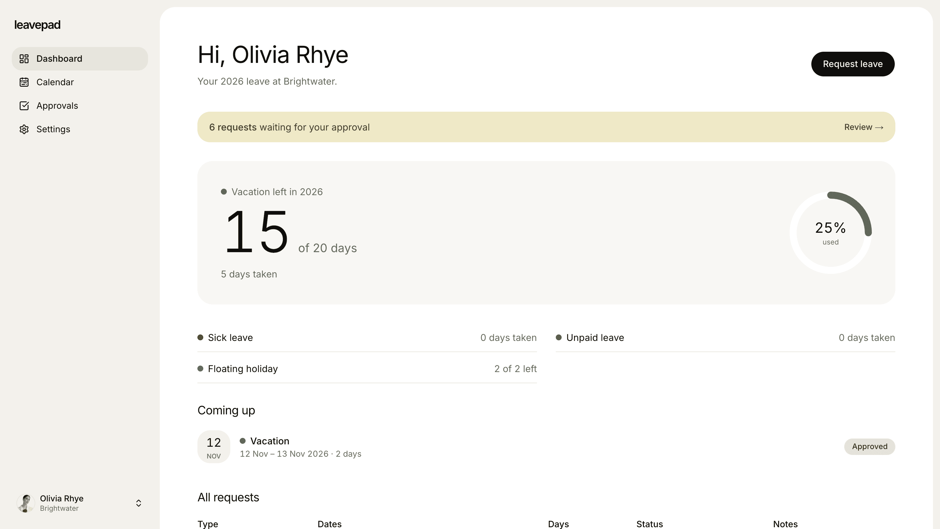 Leavepad dashboard showing 15 of 20 vacation days left this year, other leave balances and upcoming time off